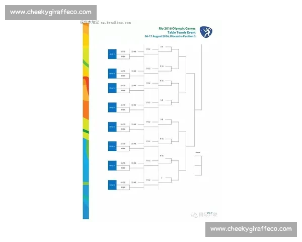 乒乓球比赛用球的标准规格与相关规定详细解析