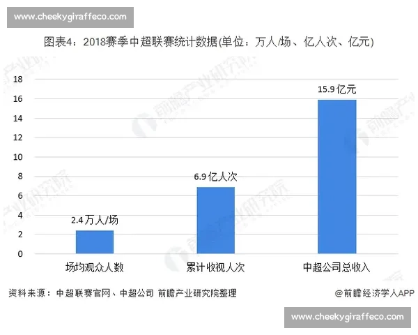 国际游泳比赛规则详解与最新改革趋势分析