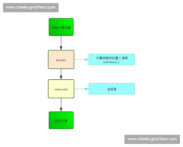 女子羽毛球比赛规则详解及比赛流程解析