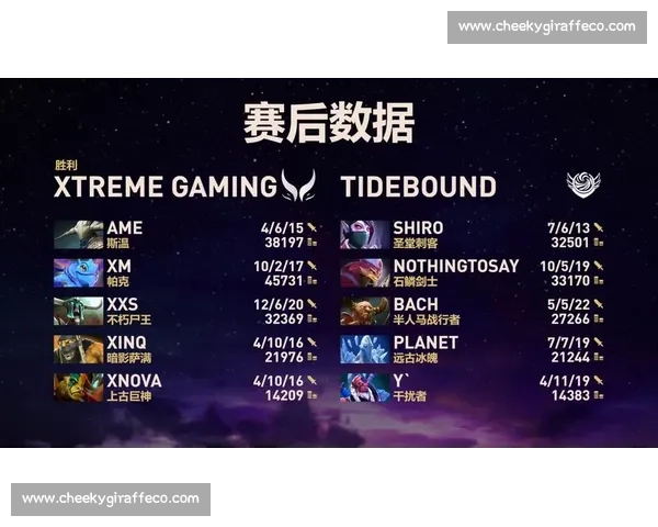 最全DOTA比赛视频下载攻略及赛事精彩瞬间合集