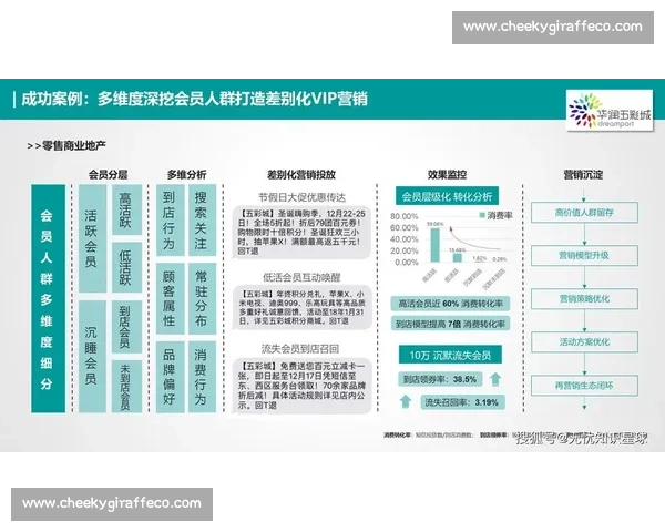 企业品牌推广新模式探索与精准广告策略创新实践分析