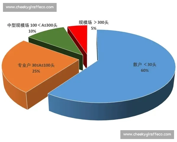企业全球战略布局与跨区域市场拓展创新实践研究