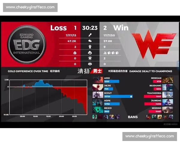 提升电竞赛事观赏体验与竞技水平的创新路径探讨