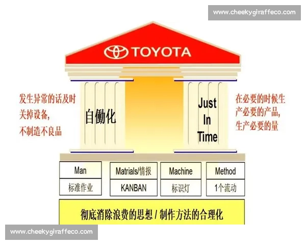 提升企业工作效率的关键策略与实用方法分析